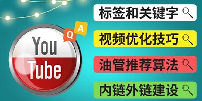 Youtube常见问题解答3 – 关键字选择，视频优化技巧，YouTube推荐算法简介-云阁资源网