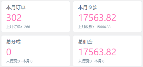 图片[3]-你还在到处找项目？还在当韭菜？我靠网创资源站一个月收入5万+，曾经我也是个失败者。-云阁资源网
