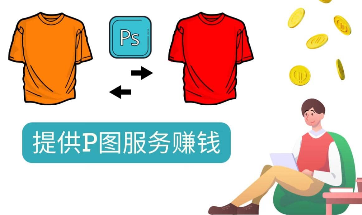 什么也不做，搬运技能赚差价，每单赚10美元, 每天净赚60美元-云阁资源网