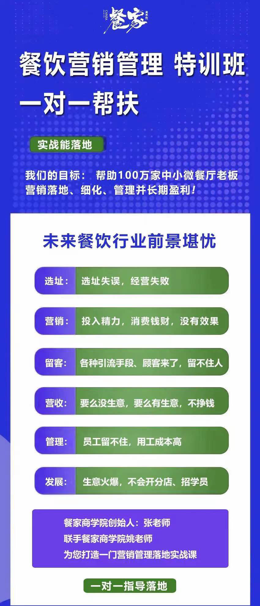 图片[1]-餐饮营销管理特训班：选址+营销+留客+营收+管理+发展-云阁资源网