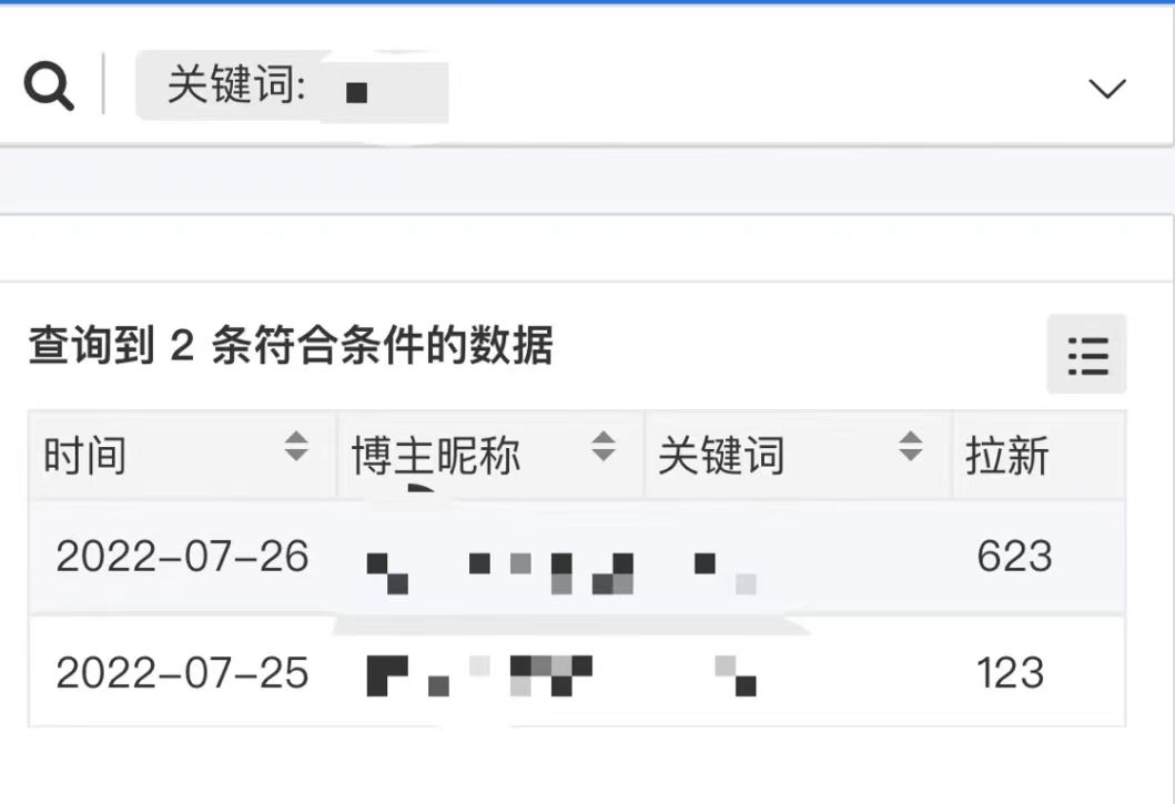 图片[2]-外面收费6880的小说推文拉新项目，个人工作室可批量做【详细教程】-云阁资源网