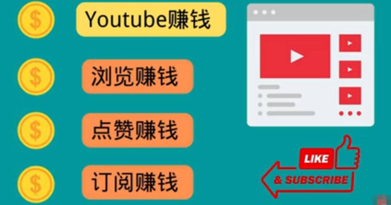 什么也不做，观看油管视频，完成小任务，即可轻松赚150美元-云阁资源网