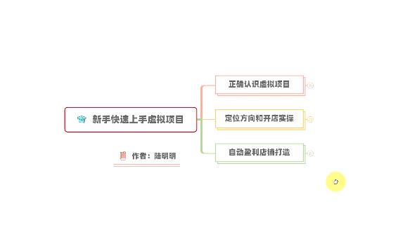 新手如何操作虚拟项目？从0打造月入上万店铺技术【视频课程】-云阁资源网