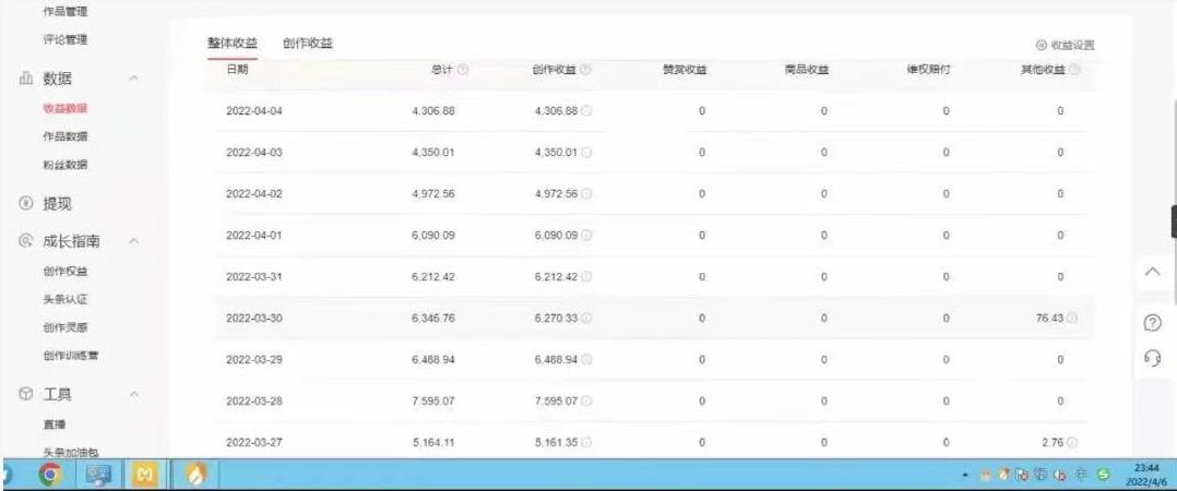 直接丢软件，不用写文案，收益4位数头条中视频的冷门领域-云阁资源网