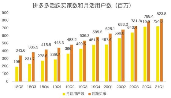 蓝海项目拼多多视频带货课，2022年入百万新风口【视频教程+软件】-云阁资源网
