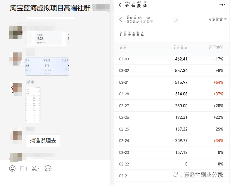 图片[1]-淘宝蓝海虚拟项目陪跑训练营5.0：单天478纯利润（无水印）-云阁资源网