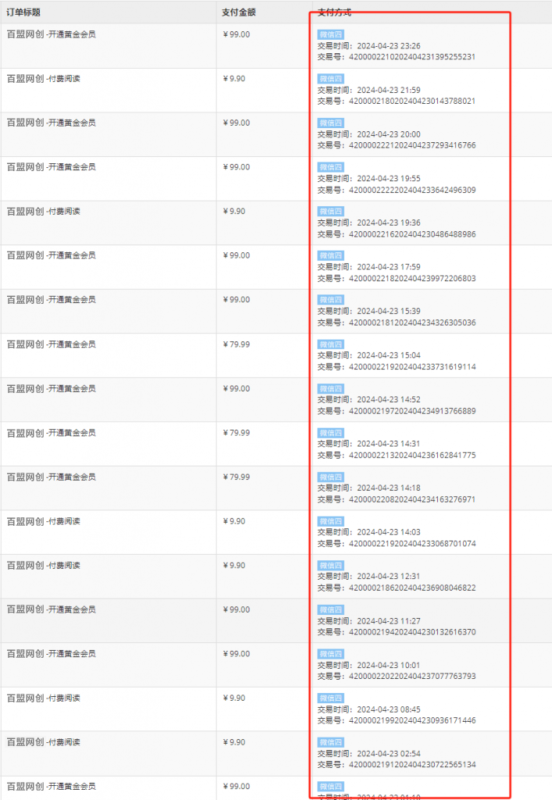 图片[4]-你还在到处找项目？还在当韭菜？我靠网创资源站一个月收入5万+，曾经我也是个失败者。-云阁资源网