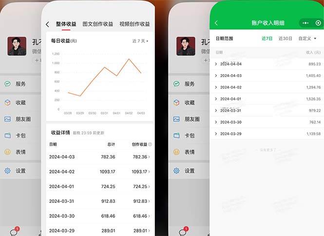 2024年4月最强AI写作，每天1小时，日入1000-3000，教程有实操视频，-云阁资源网