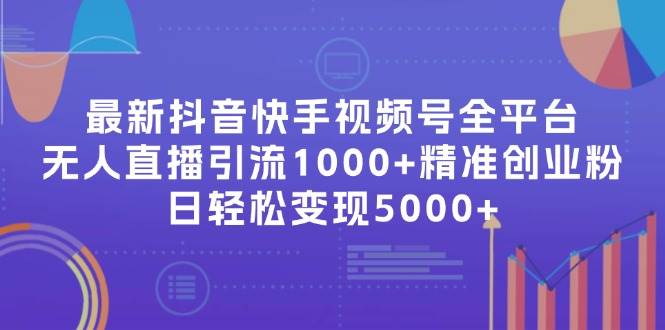 最新抖音快手视频号全平台无人直播引流1000+精准创业粉，日轻松变现5000+-云阁资源网