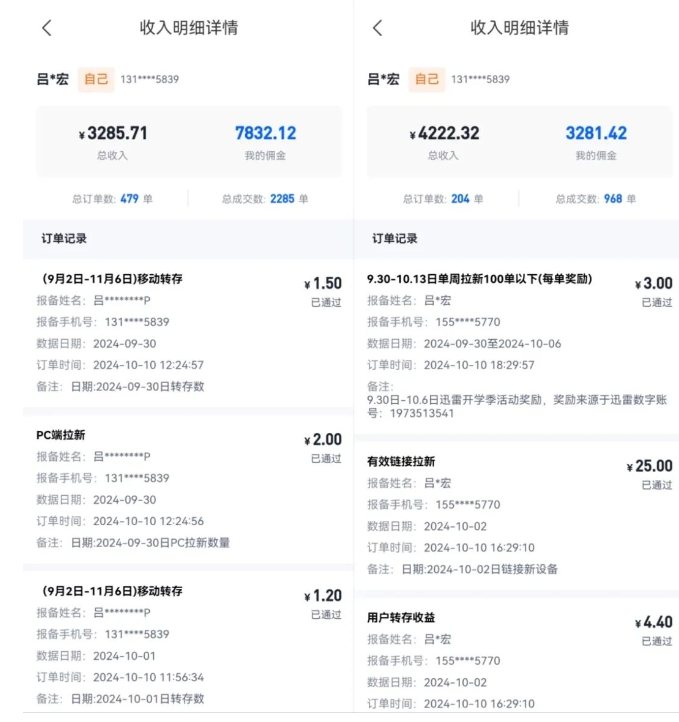 海外tiktok小说推文榜二大佬分享爆单秘籍-云阁资源网