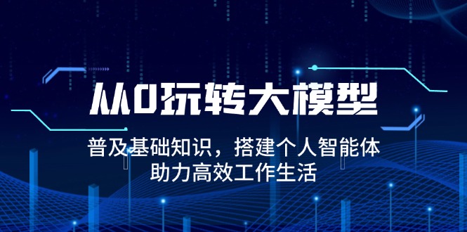 从0玩转大模型，普及基础知识，搭建个人智能体，助力高效工作生活-云阁资源网