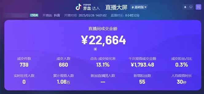图片[1]-靠不露脸读稿子直播，日入5000+，普通人直播带货的新风口，抖音破价直…-云阁资源网