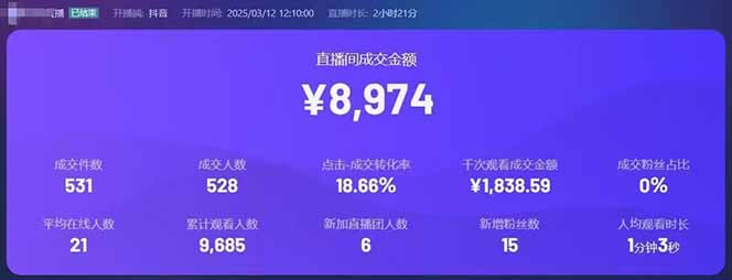 图片[2]-靠不露脸读稿子直播，日入5000+，普通人直播带货的新风口，抖音破价直…-云阁资源网