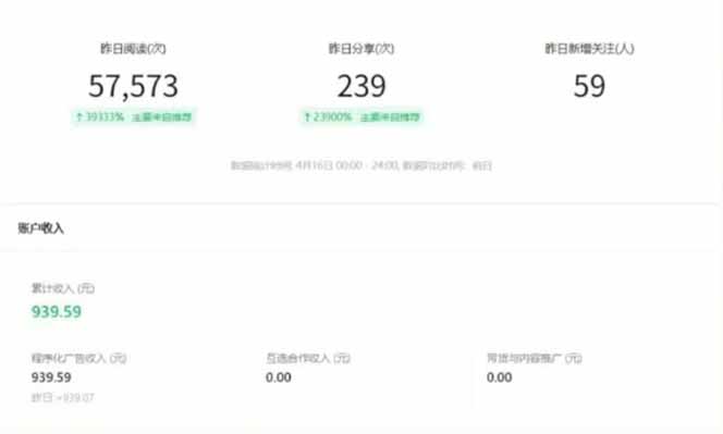 图片[4]-全新托管躺赚项目，微信视频号公众号托管代运营，每天五分钟，收益大几百-云阁资源网