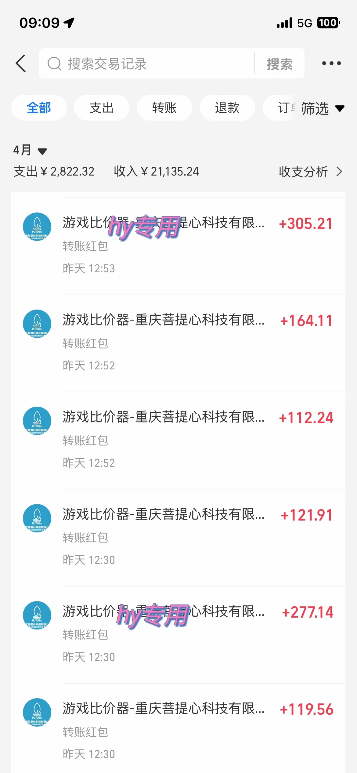 图片[1]-游戏全自动挂机搬砖，可多号操作，轻松日入1000+ 无脑操作-云阁资源网