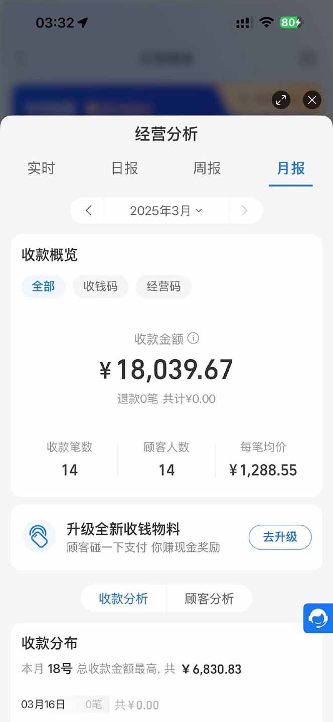 图片[1]-【2025年4月】知识付费镰刀训练营：单号年赚百万的超级IP孵化术-云阁资源网