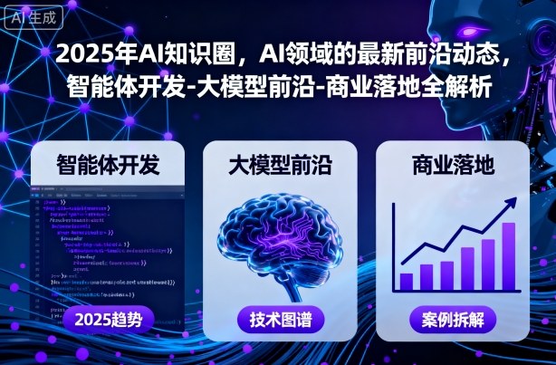 2025年AI知识圈,AI领域的最新前沿动态,智能体开发-大模型前沿-商业落地全解析-云阁资源网