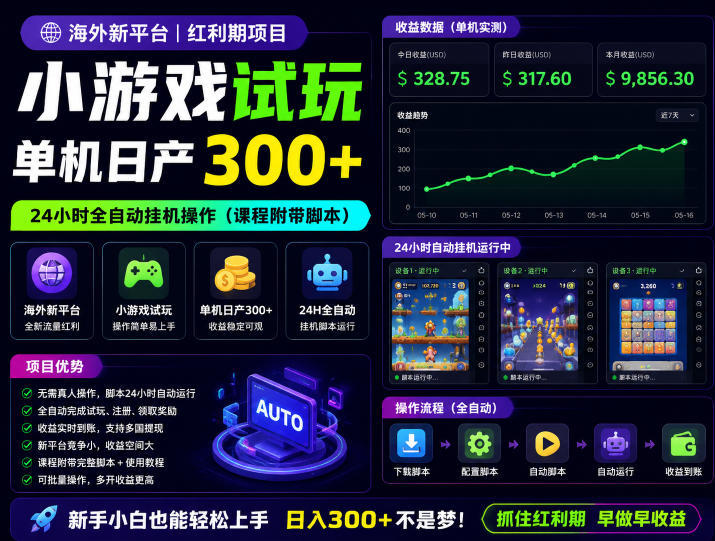 海外新平台,小游戏试玩,单机日产300+,24小时全自动挂G操作(课程附带脚本)【揭秘】-云阁资源网
