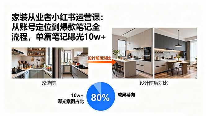 家装从业者小红书运营课：从账号定位到爆款笔记全流程，单篇笔记曝光10w+-云阁资源网