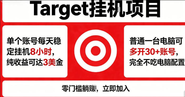 海外平台Target商品浏览曝光，24小时运行无需人工值守，日收益100美刀+电脑可多开【揭秘】-云阁资源网