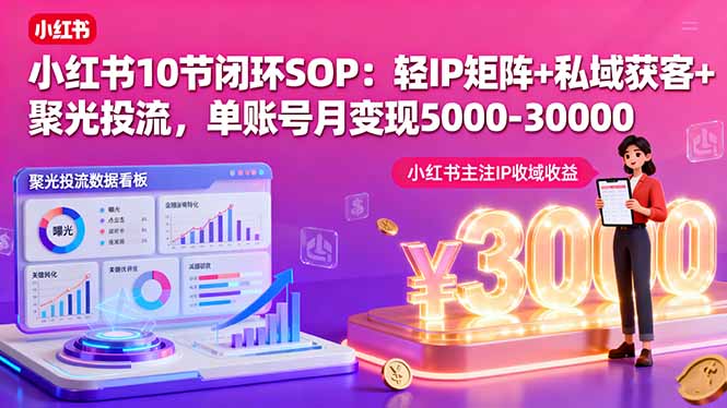 小红书10节闭环SOP：轻IP矩阵+私域获客+聚光投流，单账号月变现5000-30000-云阁资源网