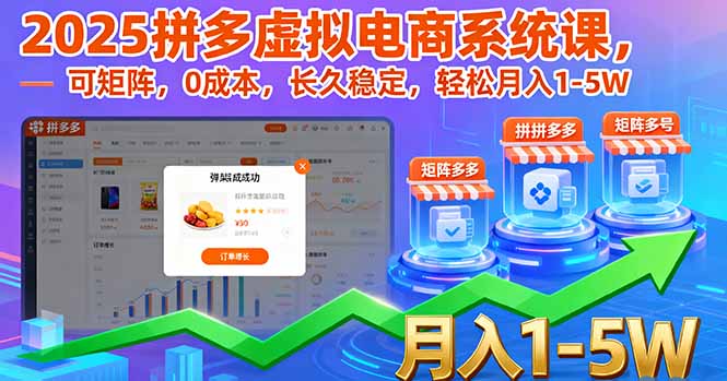 2025拼多多虚拟电商系统课，可矩阵，0成本，长久稳定，轻松月入1-5W-云阁资源网