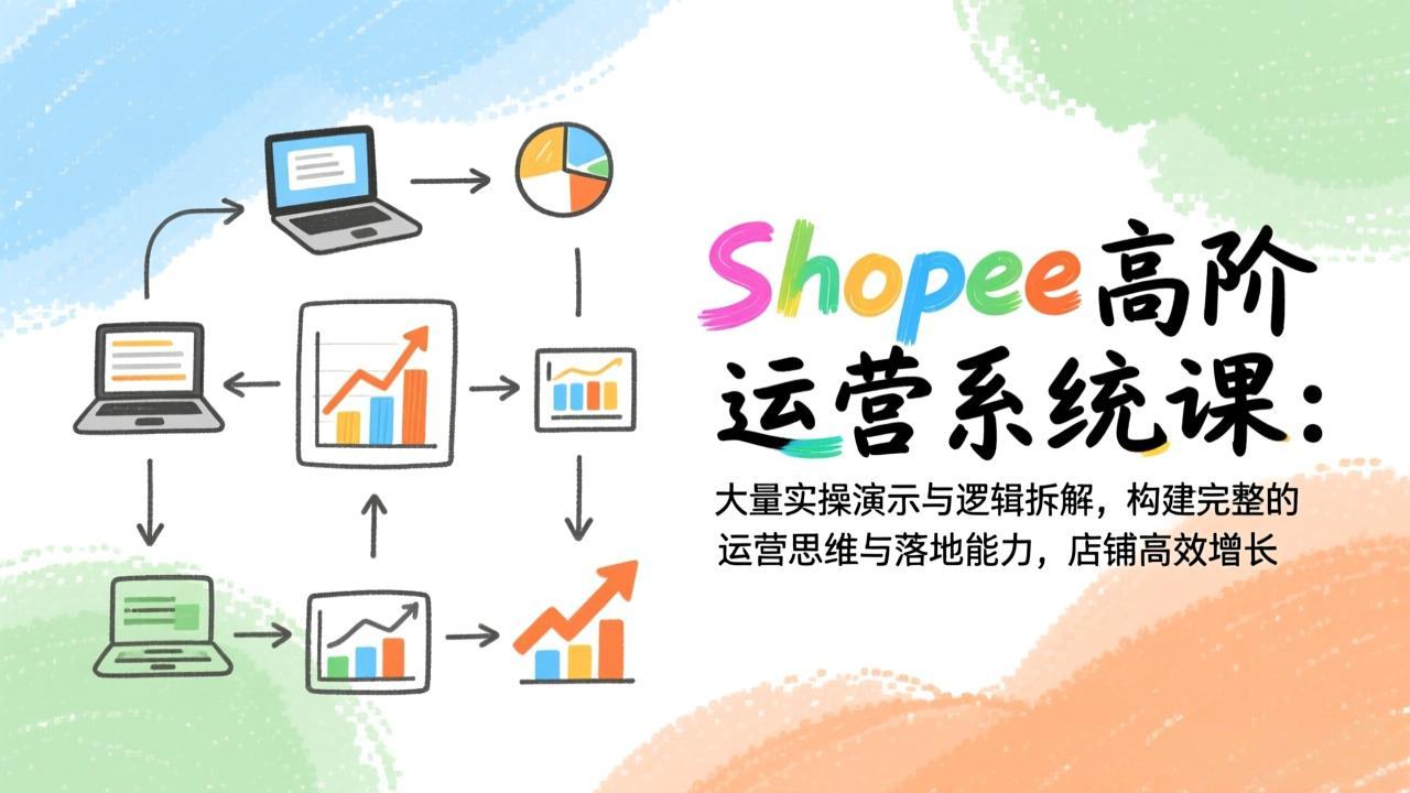 Shopee高阶运营系统课：大量实操演示与逻辑拆解，构建完整的运营思维与落地能力，店铺高效增长-云阁资源网