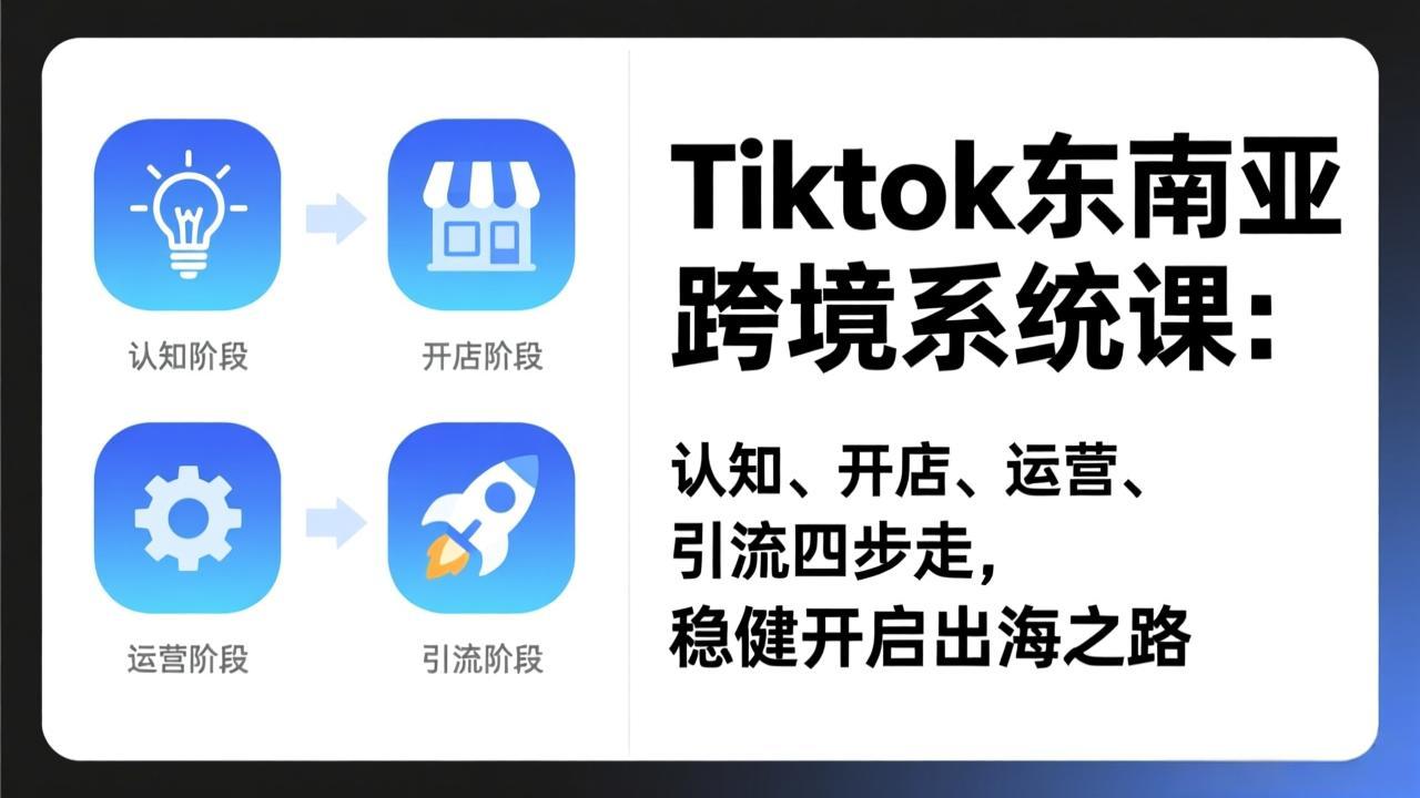 TikTok东南亚跨境系统课：认知、开店、运营、引流四步走，稳健开启出海之路-云阁资源网