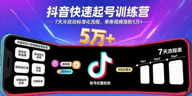 抖音快速起号训练营，7天冷启动标准化流程，单条视频涨粉5万+-云阁资源网