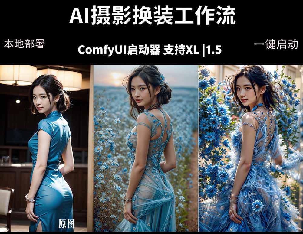 ComfyUI人像写真摄影工作流：本地一键部署，换装换场景换脸全搞定，影楼效率翻倍-云阁资源网