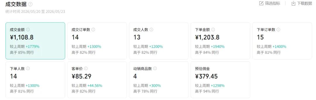 图片[1]-2026AI热点书单变现课，蹭影视原著流量，AI做文案素材，三平台同步带货赚图书高佣金-云阁资源网