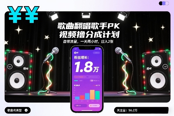 歌曲翻唱歌手PK视频撸分成计划，自带流量，一天两小时，日入2张-云阁资源网