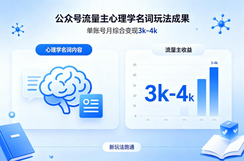 公众号流量主新跑通心理学名词玩法，单账号月综合变现3k-4k-云阁资源网
