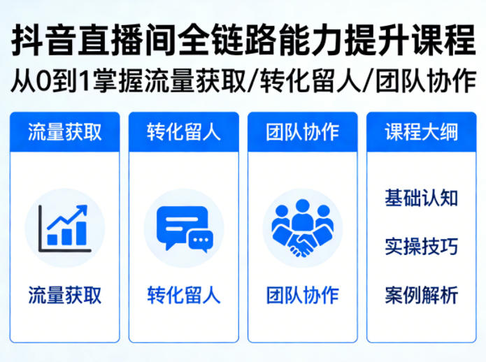 抖音直播间浓缩版视频课程，从0到1掌握直播间流量获取、转化留人、团队协作的全链路能力-云阁资源网