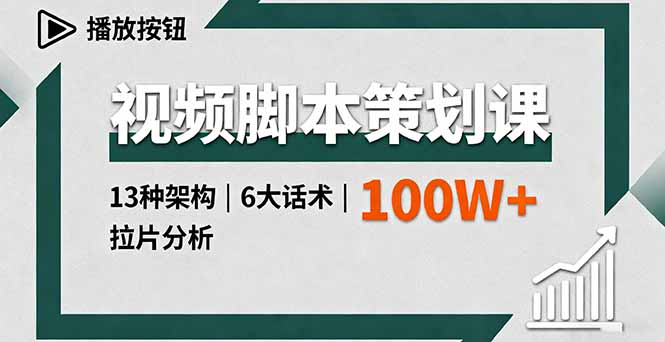 视频脚本策划课，13种架构、6大话术、拉片分析，单条播放百万+-云阁资源网