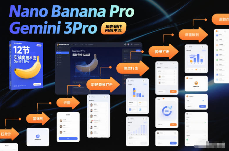 Nano Banana Pro Gemini 3Pro,最新创作实战课,12节实战向技术流,职场降维打击-云阁资源网