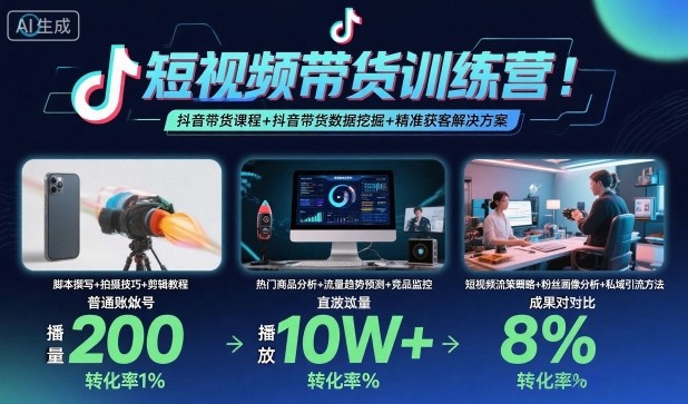 短视频带货训练营，抖音带货课程+抖音带货数据挖掘+精准获客解决方案-云阁资源网
