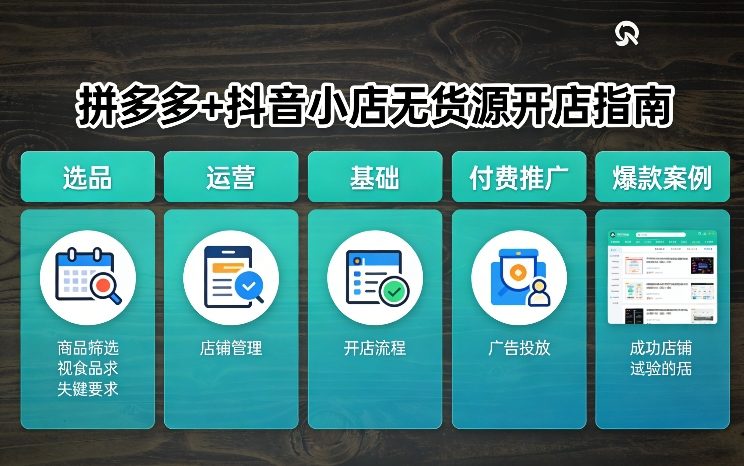 拼多多+抖音小店无货源开店,包括:选品、运营、基础、付费推广、爆款案例等(更新26年2月)-云阁资源网