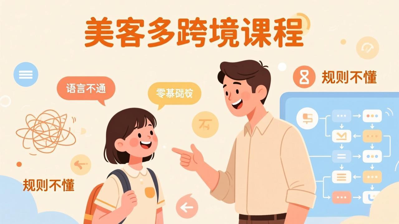 怕语言不通、怕不懂规则？零基础小白也能做的美客多跨境课，手把手带你美客多开店稳赚-云阁资源网