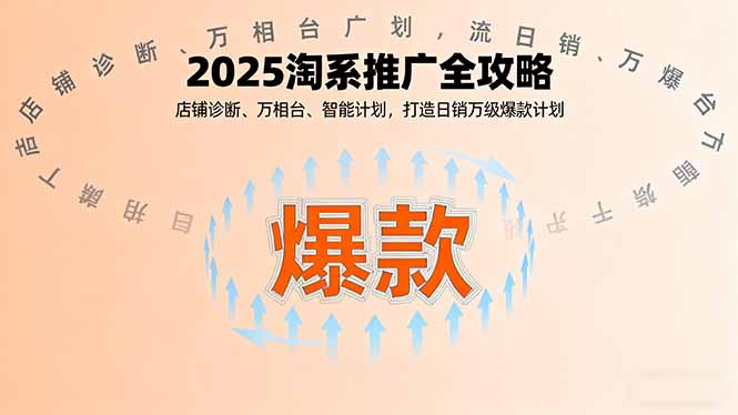 2025淘系推广全攻略，店铺诊断、万相台、智能计划，打造日销万级爆款计划-云阁资源网