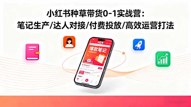 小红书种草带货0-1实战营：笔记生产/达人对接/付费投放/高效运营打法-云阁资源网