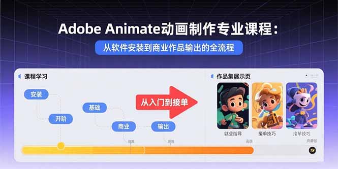 Adobe Animate动画制作专业课程：从软件安装到商业作品输出的全流程-云阁资源网