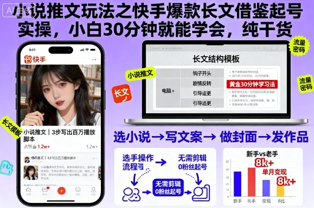 小说推文玩法之快手爆款长文借鉴起号实操,小白30分钟就能学会,纯干货-云阁资源网