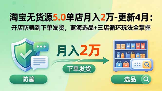 淘宝无货源5.0单店月入2万-更新5月：开店防骗到下单发货，蓝海选品+三店循环玩法全掌握-云阁资源网