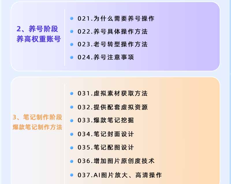 图片[2]-小红书虚拟项目特训班9.0，全面拥抱AI，批量产出原创PPT货源，单品/单店纯利润几万到几十W-云阁资源网