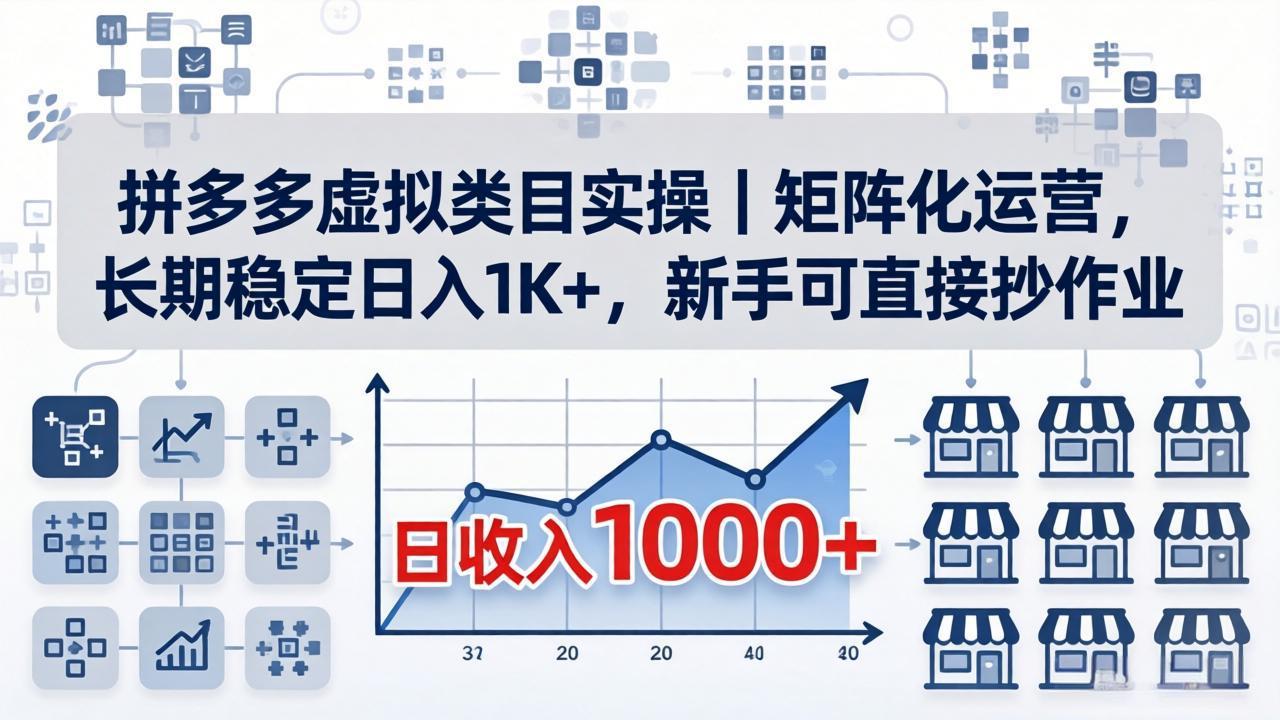 拼多多虚拟类目实操｜矩阵化运营，长期稳定日入 1K+，新手可直接抄作业-云阁资源网
