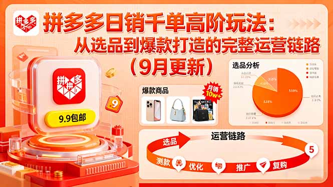 拼多多日销千单高阶玩法：从选品到爆款打造的完整运营链路(9月更新-云阁资源网
