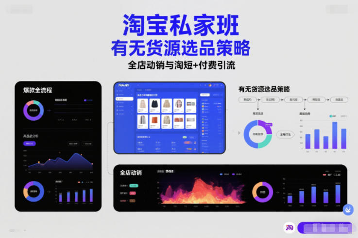 淘宝私家班，有无货源选品策略，高成功率爆款全流程打法，全店动销与淘短+付费引流(更新)-云阁资源网