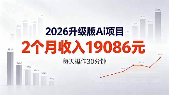 2026升级版Ai任务，2个月收入19086元，熟练后每天操作30分钟！-云阁资源网