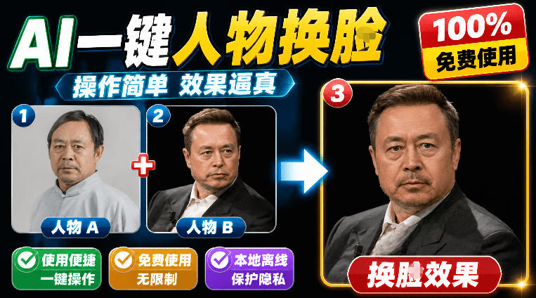 纯离线本地运行!AI一键人物lian部替换软件,支持图片换lian,效果逼真,最便捷换lian工具FaceSwap-云阁资源网